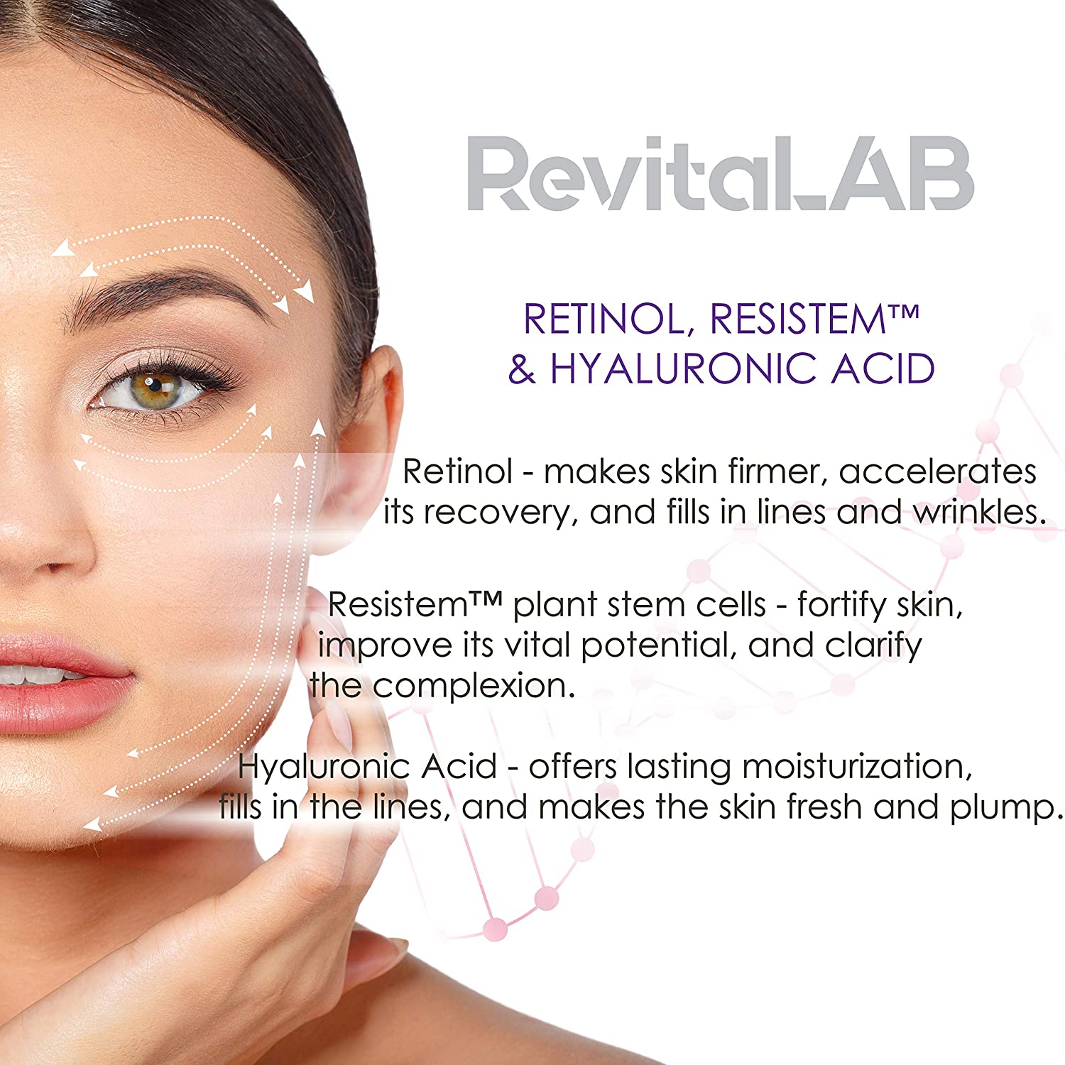 RevitaLAB Power Face Serum with Retinol, Plant Stem Cells and Hyaluron 30ml 0 กก.