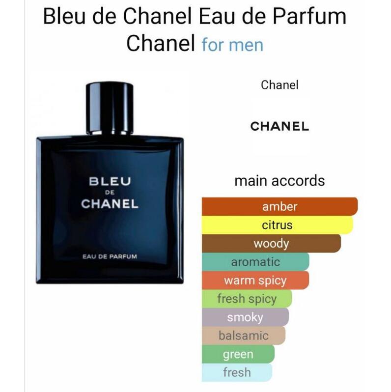 CHANEL Bleu de Chanel EDP แบ่งขาย