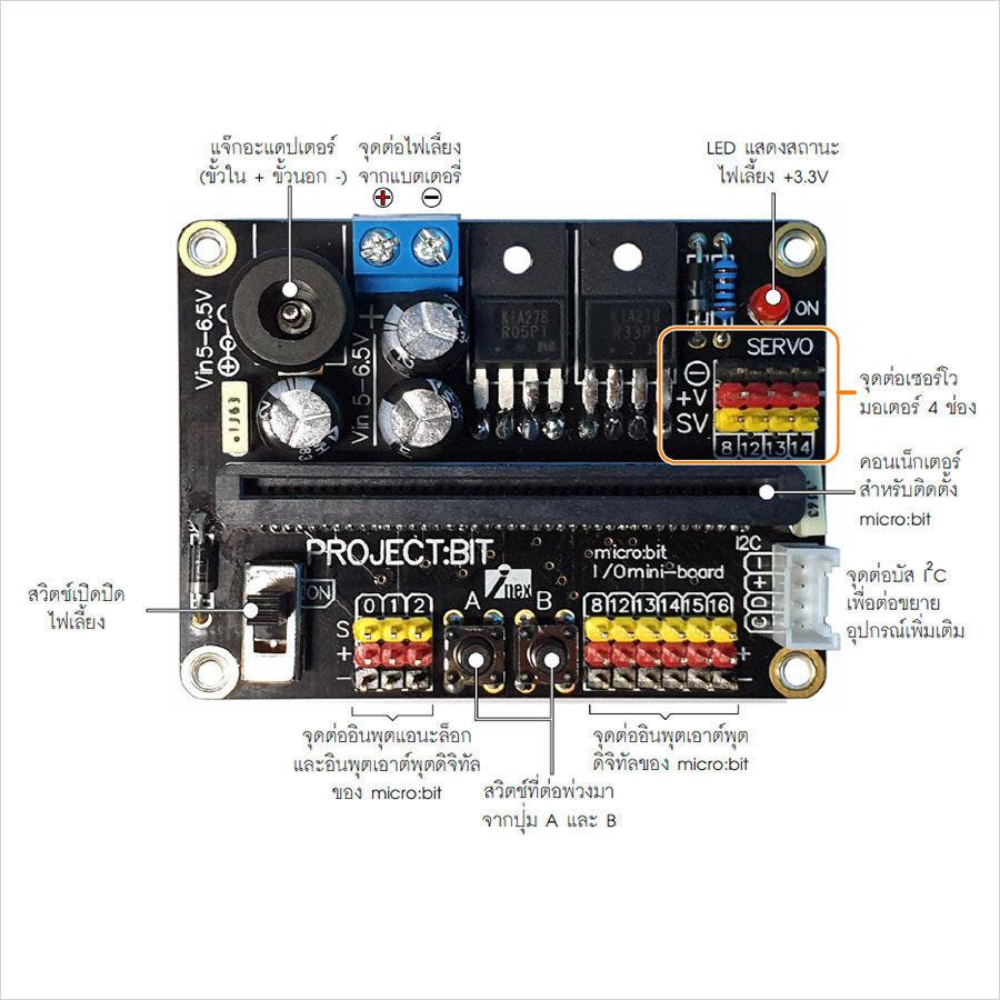 PROJECT:BIT บอร์ดเชื่อมต่ออุปกรณ์ภายนอกสำหรับ micro:bit