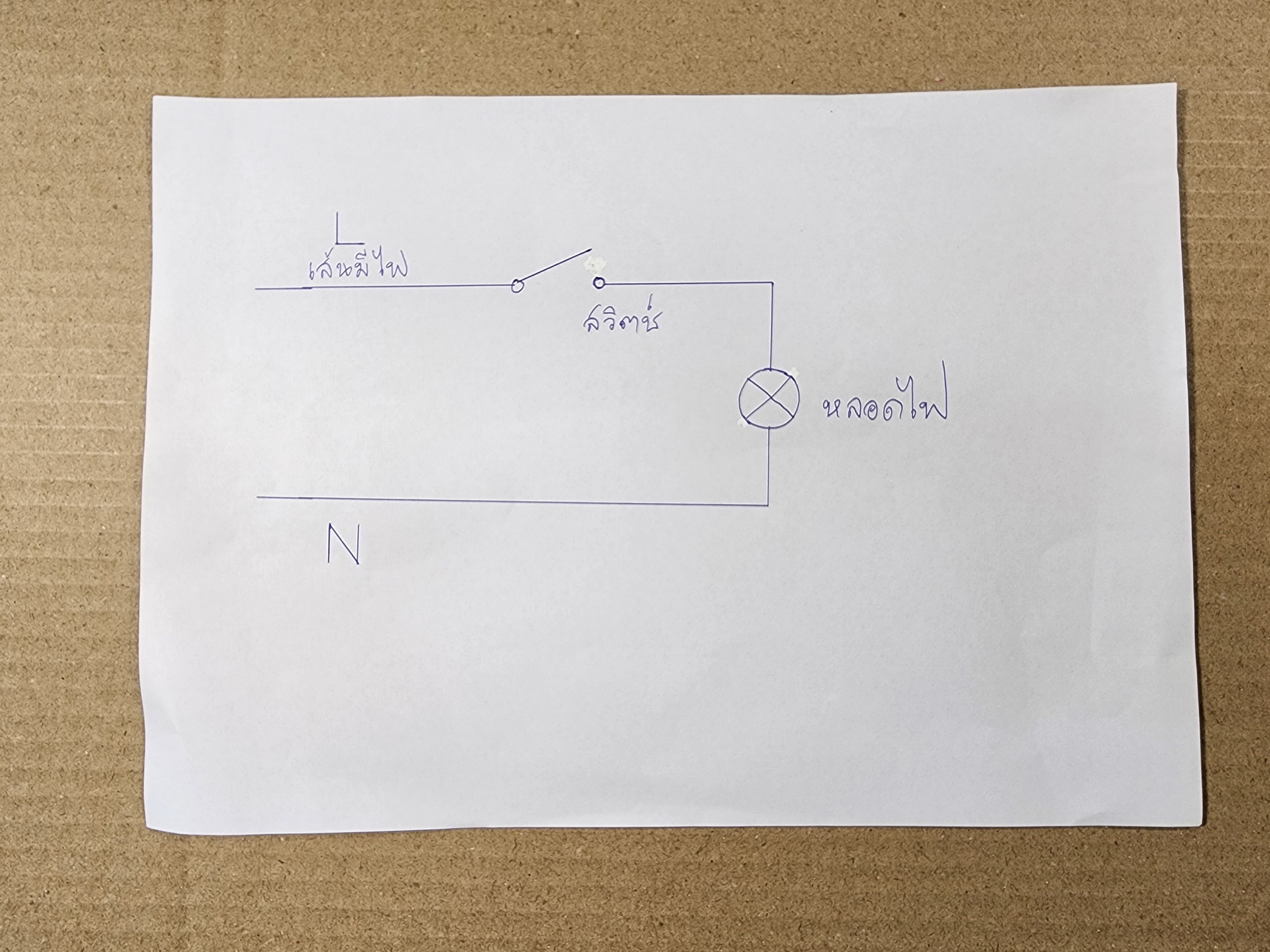 วงจรพัดลมบ้าน คือ วงจรพัดลมตั้งโต๊ะ และ วงจรพัดลมตั้งพื้น