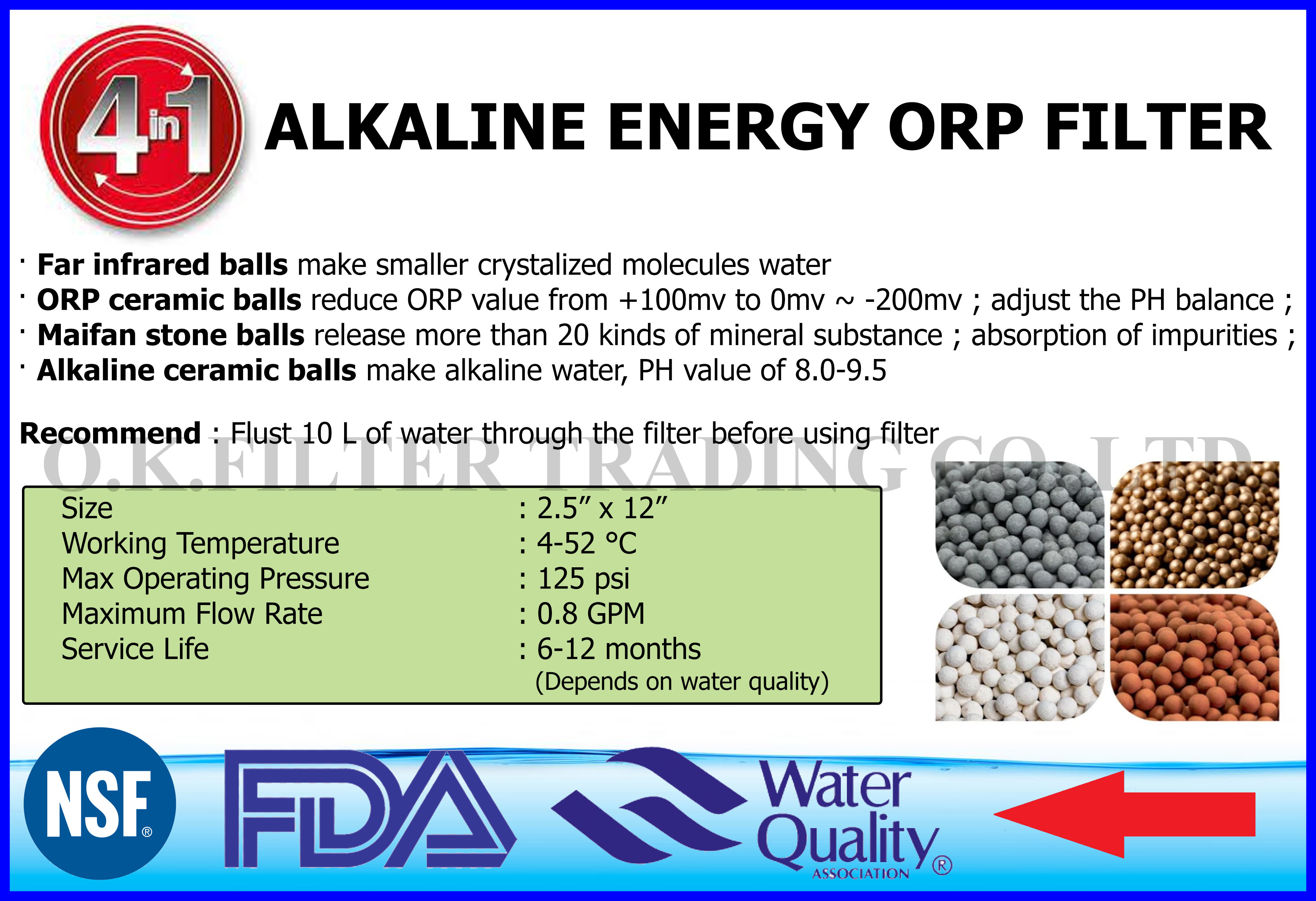 ไส้กรองน้ำแร่ 4 in 1 Alkaline Energy ORP แคปซูล 12 นิ้ว x 2.5 นิ้ว (หัวเกลียว)