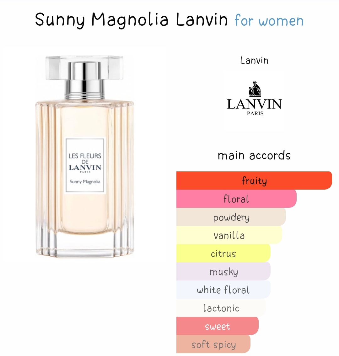 LANVIN Les Fleurs de Lanvin Sunny Magnolia EDT แบ่งขาย