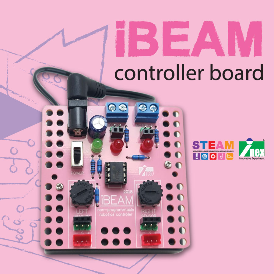 iBEAM board
