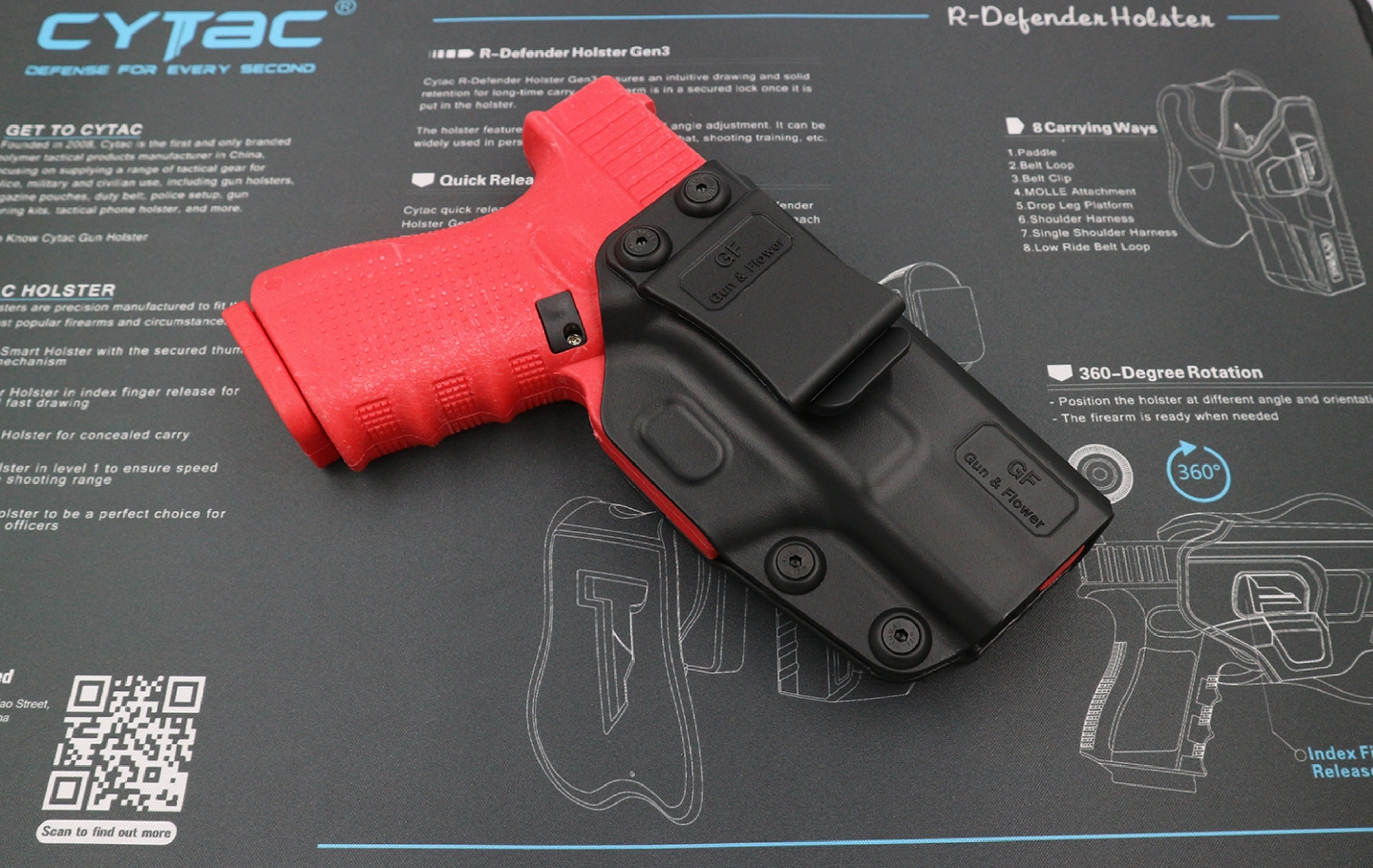 ซองปืนพกใน Polymer Glock 19 (K300)