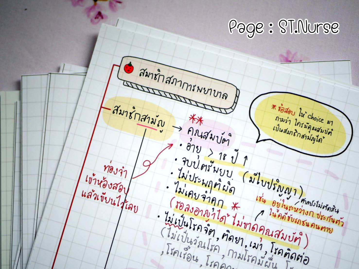 shortnote กฎหมายและจรรยาบรรณวิชาชีพ