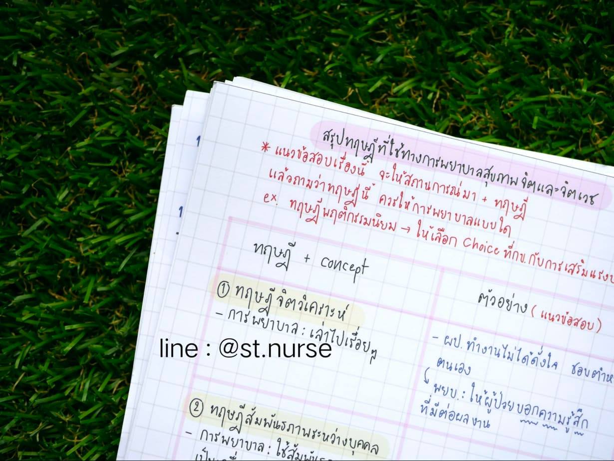 Shortnote การพยาบาลจิตเวช