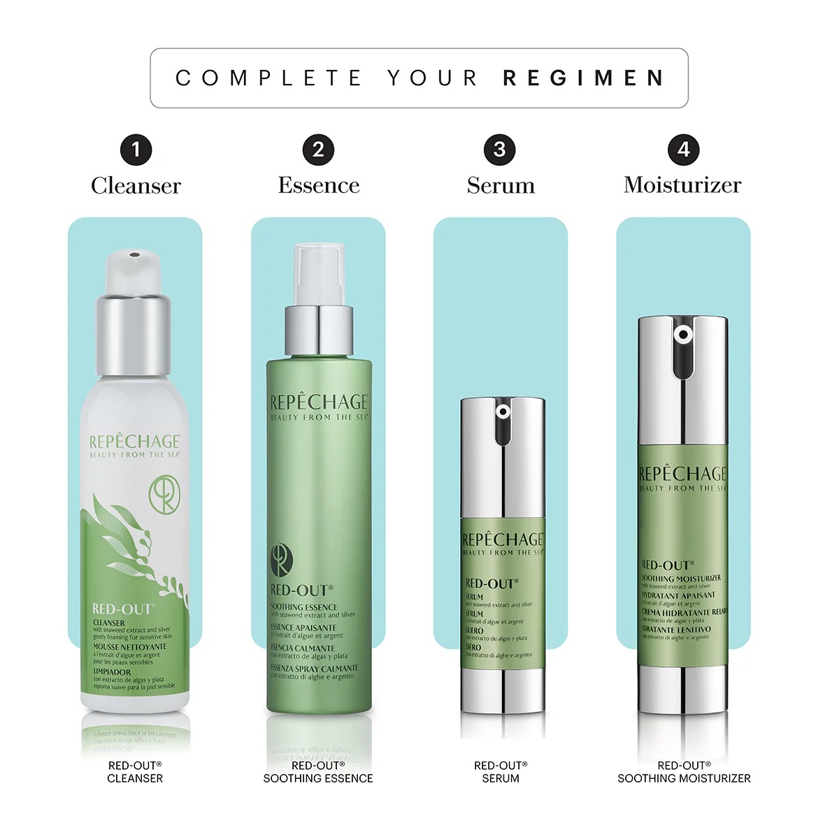 Repêchage Hydra 4 Red-Out Soothing Moisturizer (1.3 oz)oz 0 กก.