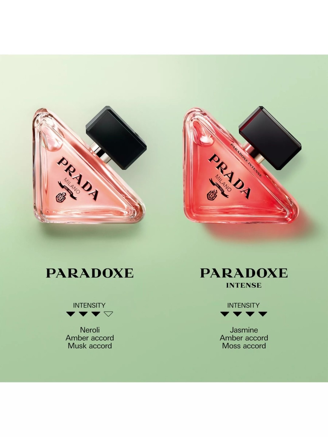 Prada Paradoxe Intense EDP แบ่งขาย