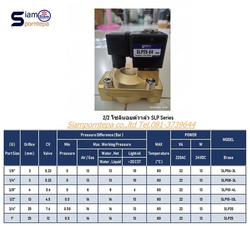 SLP-25-Serie Solenoid valve 2/2 size 1" ทองเหลือง แรงดันสูง 16 บาร์ ไฟ 12v 24v 110v 220v ใช้กับ ลม น้ำ น้ำมัน แก๊ส ส่งฟรีทั่วประเทศ