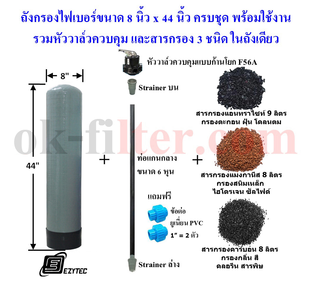 ชุดถังไฟเบอร์ กรอง 3 in 1 : 8"x44" พร้อมอุปกรณ์ครบชุด (รวมค่าขนส่ง)