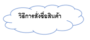 วิธีการสั่งซื้อ