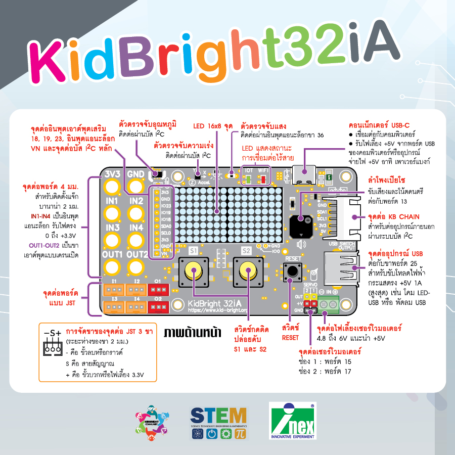 KidBright32iA