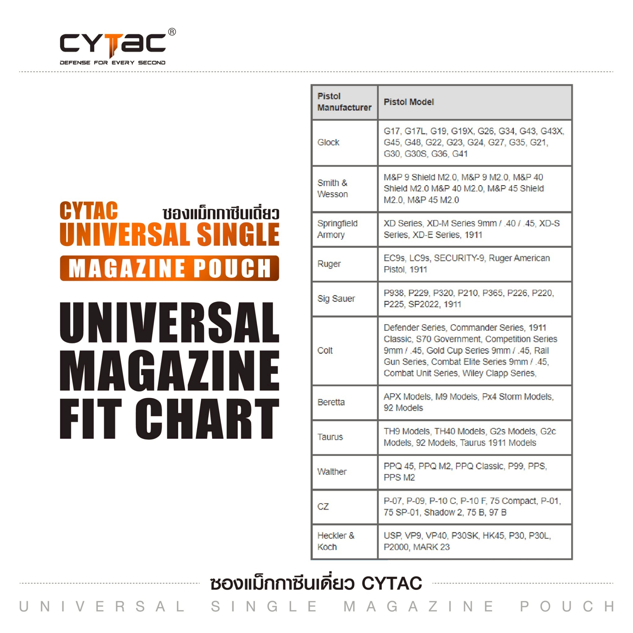 CYTAC ซองแม็กกาซีนเดี่ยว (K0310)