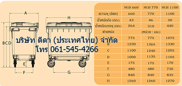 ถังขยะเทศบาล ใบใหญ่มีล้อเข็น 770 ลิตร มีหูยก