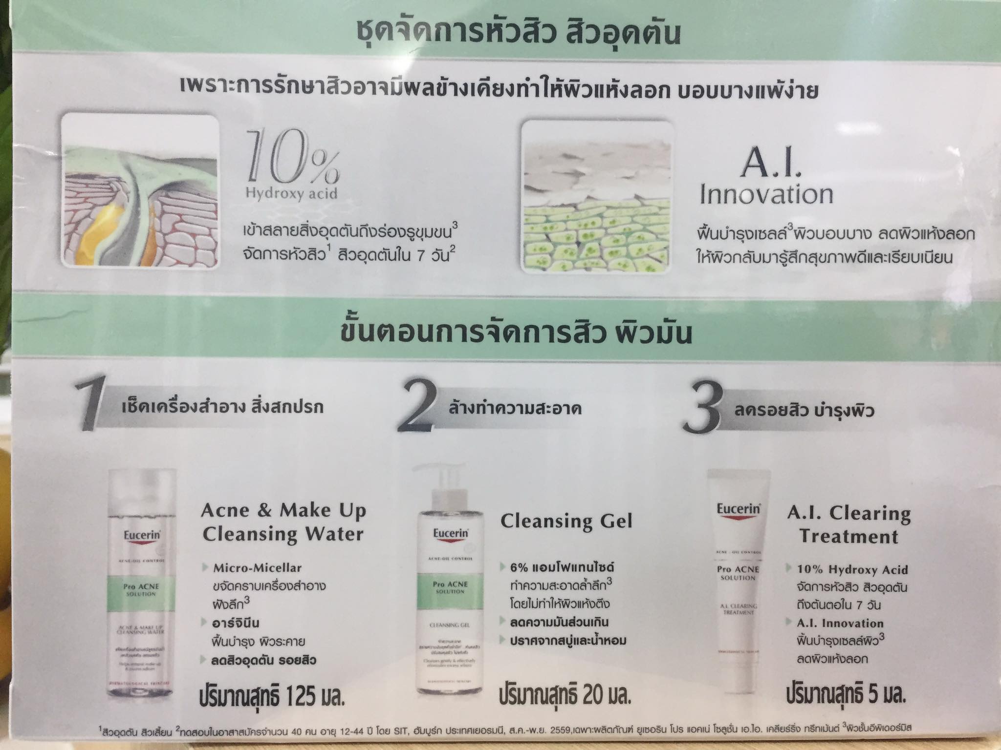ชุดเคลียร์สิว Eucerin Pro Acne Sulution