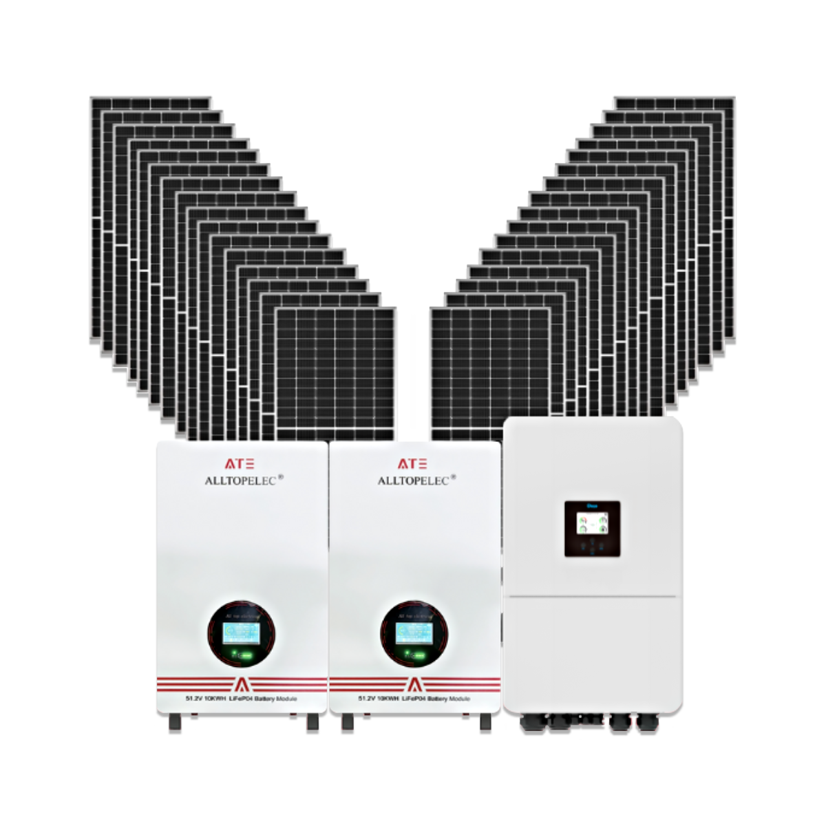 Set Solar Cell Hybrid DEYE 20KW 3PH ชุดโซลาร์เซลล์ระบบไฮบริด พร้อมแบตเตอรี่ ATE51.2V 200Ah