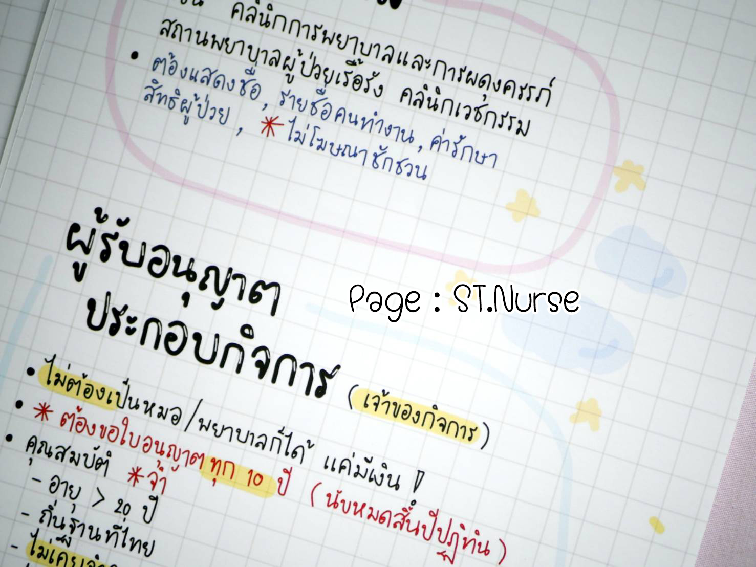 shortnote กฎหมายและจรรยาบรรณวิชาชีพ