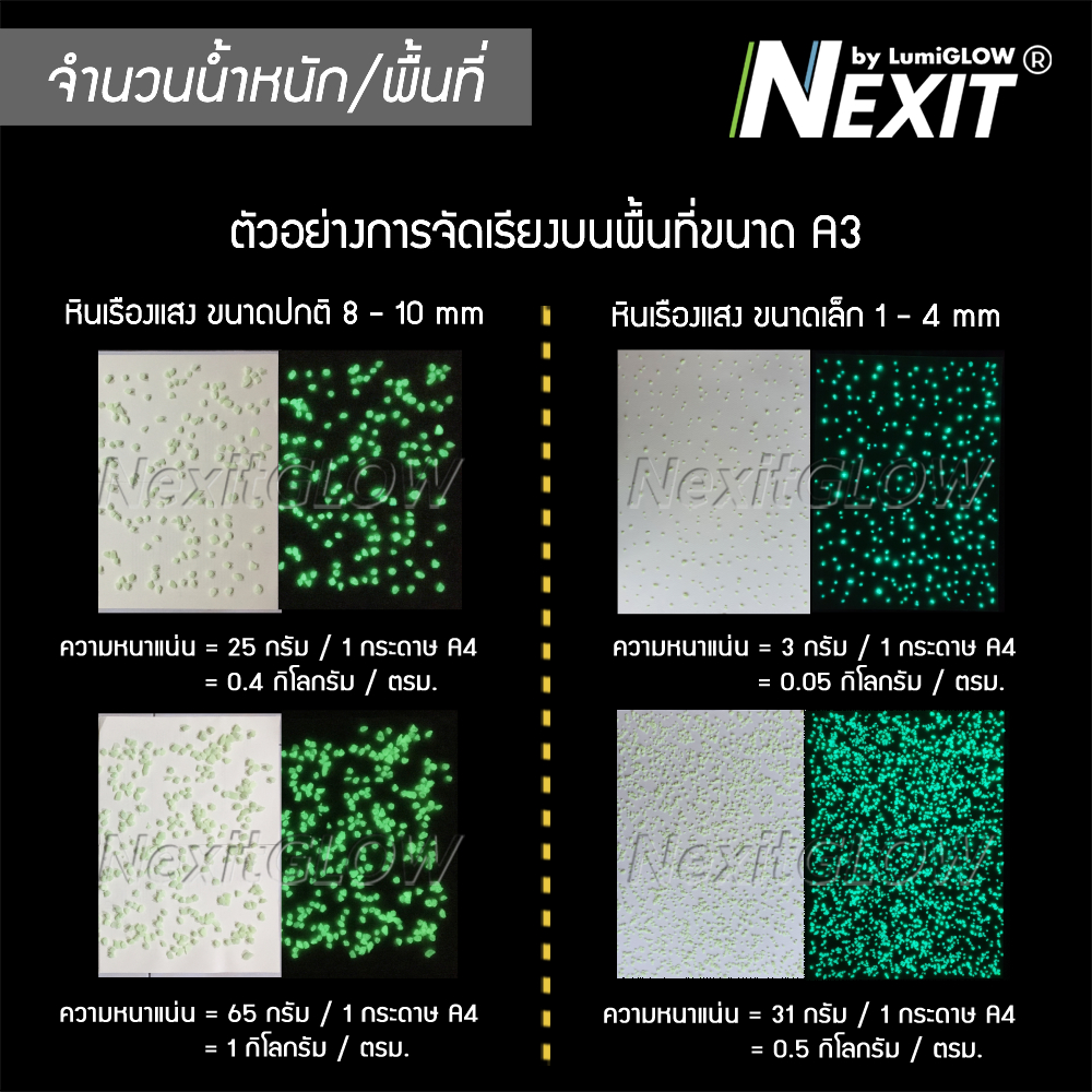 หินเรืองแสง Nexit [สว่าง x10] กันน้ำ สีเขียว สีฟ้า สีน้ำเงิน (เลือกน้ำหนักได้) หินตู้ปลา หินแต่งสวน สวนถาด สวนขวด พื้นทรายล้าง
