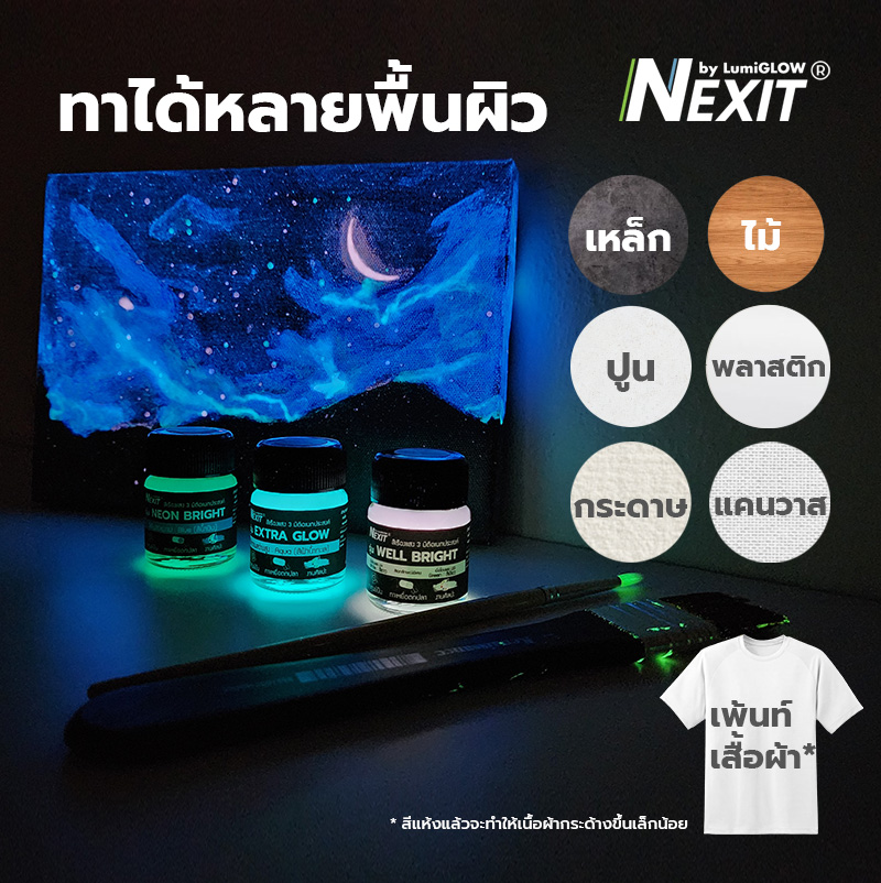 ðĨ āđāļŦāļĄāđāļĨāđāļēāļŠāļļāļ ðĨ Nexit āļŠāļĩāđāļĢāļ·āļāļāđāļŠāļ 3 āļĄāļīāļāļīāļāđāļāļāļāļĢāļ°āļŠāļāļāđ āļāļēāļāļđāļ-āđāļĢāļĩāļĒāļāđāļāđ āļŠāļģāļŦāļĢāļąāļāļāļēāļāļĻāļīāļĨāļāļ° DIY āđāļāđāļāļāđāļāđāļē āļŠāļđāļāļĢāļāđāļģāđāļĄāđāļĄāļĩāļāļĨāļīāđāļāļāļļāļ