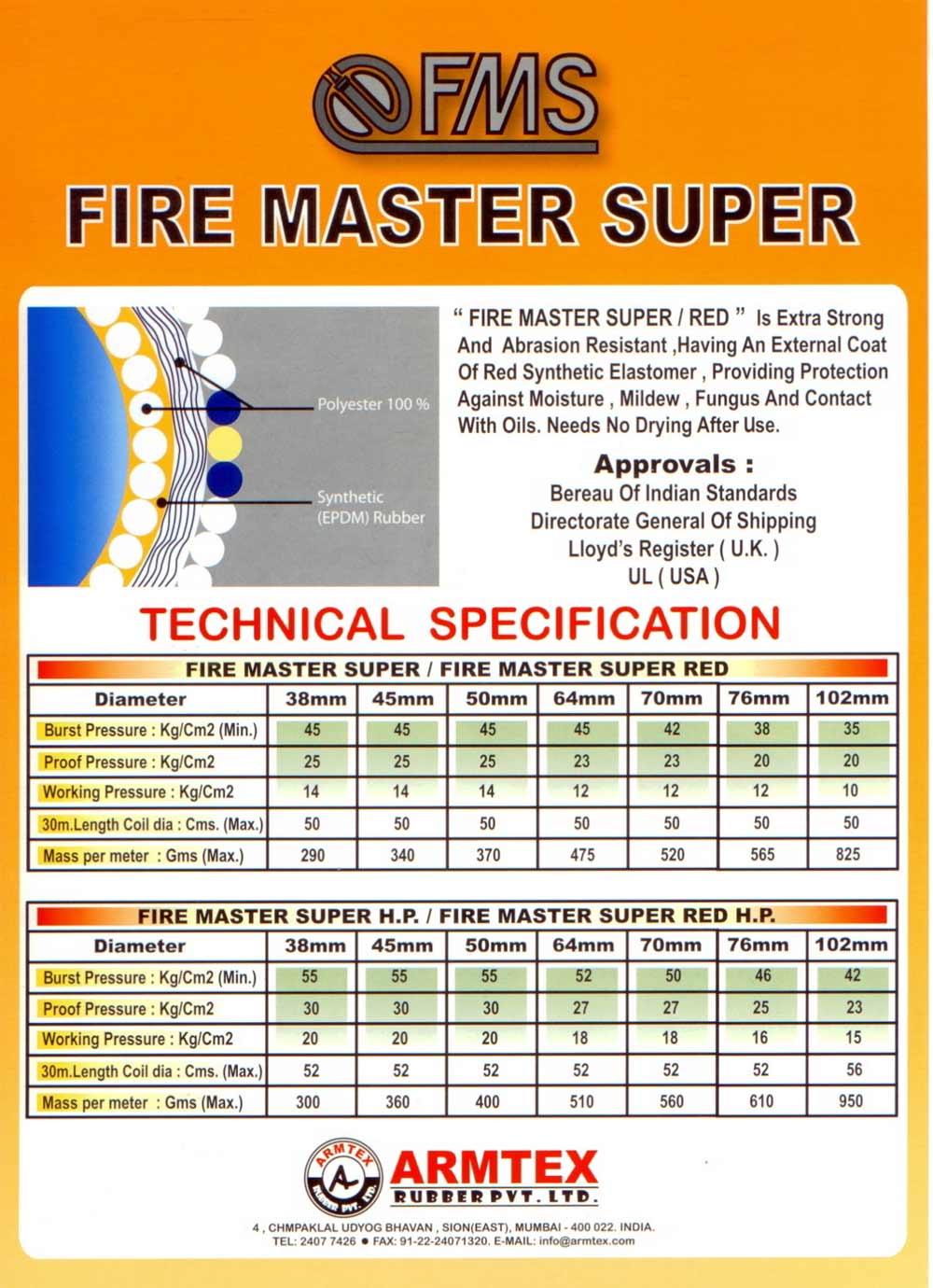 สายส่งน้ำดับเพลิงผลิตจากใยสังเคราะห์ Polyester 100 % ยี่ห้อ FIRE MASTER SUPER (RED/WHITE)