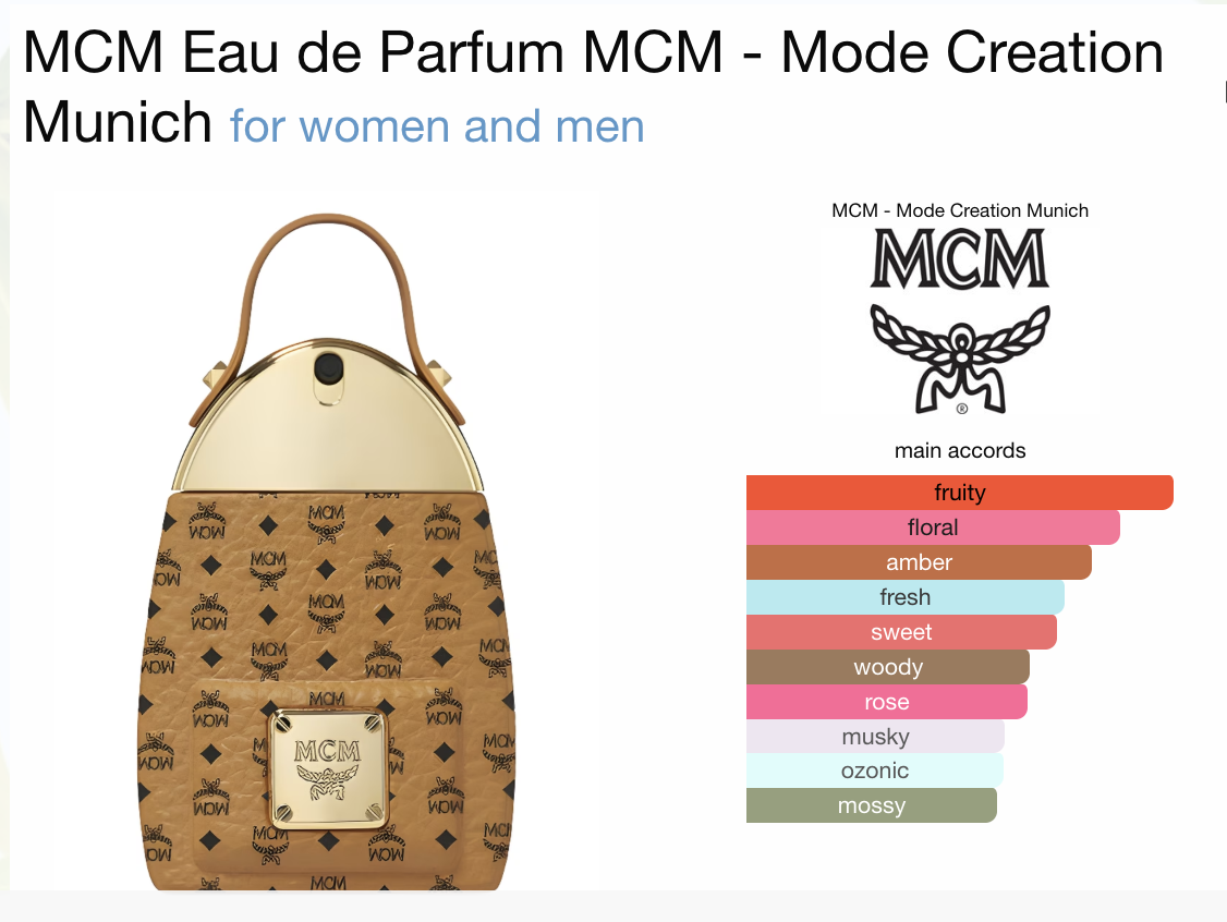 MCM Miniature Duo Set ขนาดทดลอง หัวแต้ม (7 ml x 2)