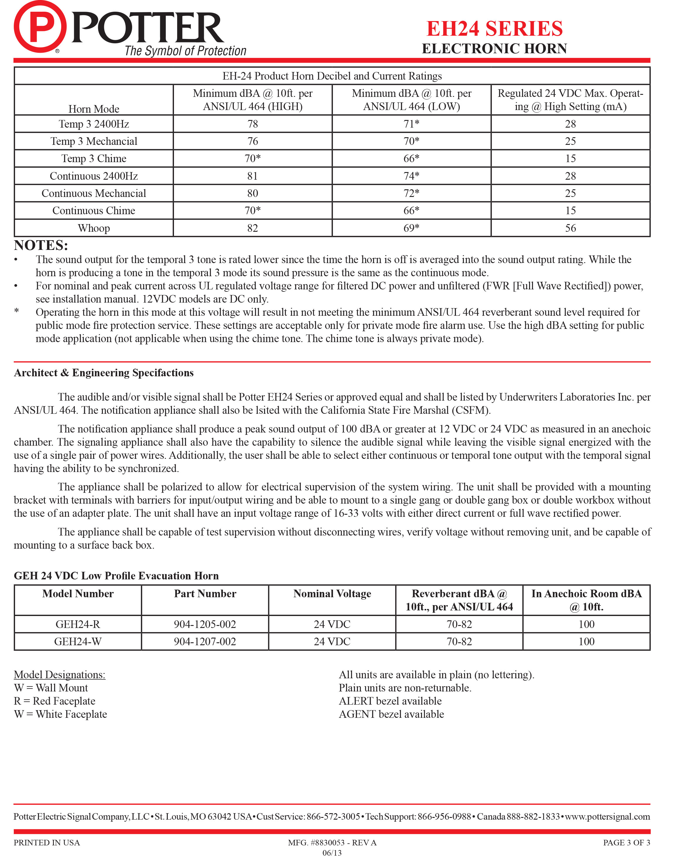 "NOHMI" Model EH-24R Notification Appliances and Lamps