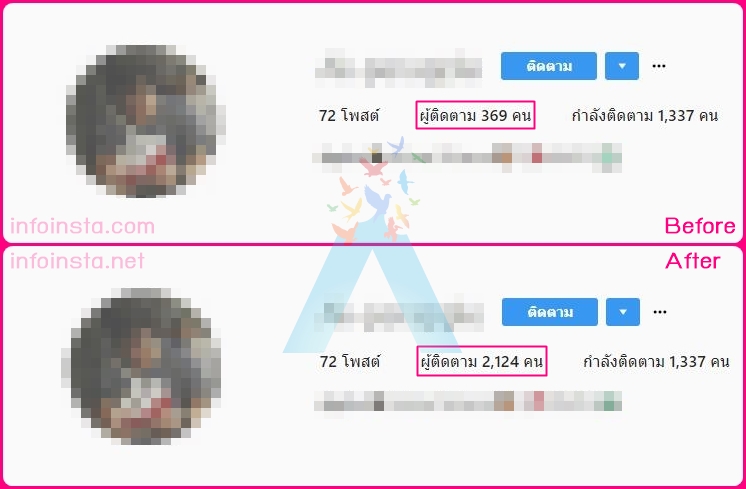 เพิ่มวิว การรับชม วิดีโอไอจี