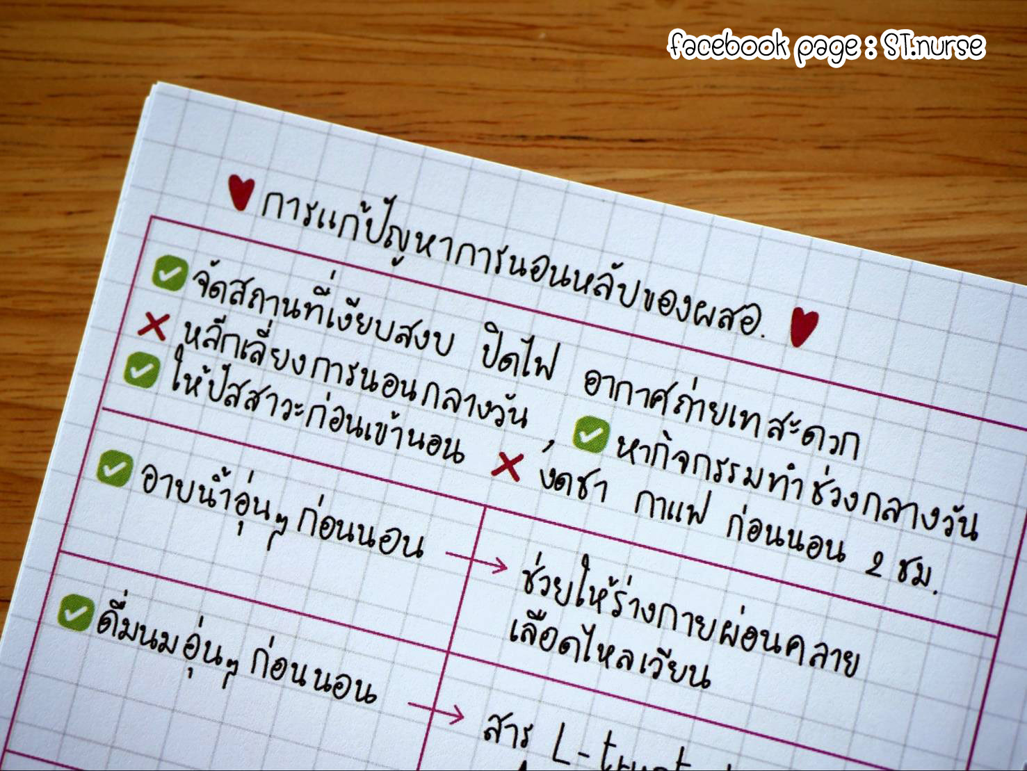 shortnote การพยาบาลผู้สูงอายุ