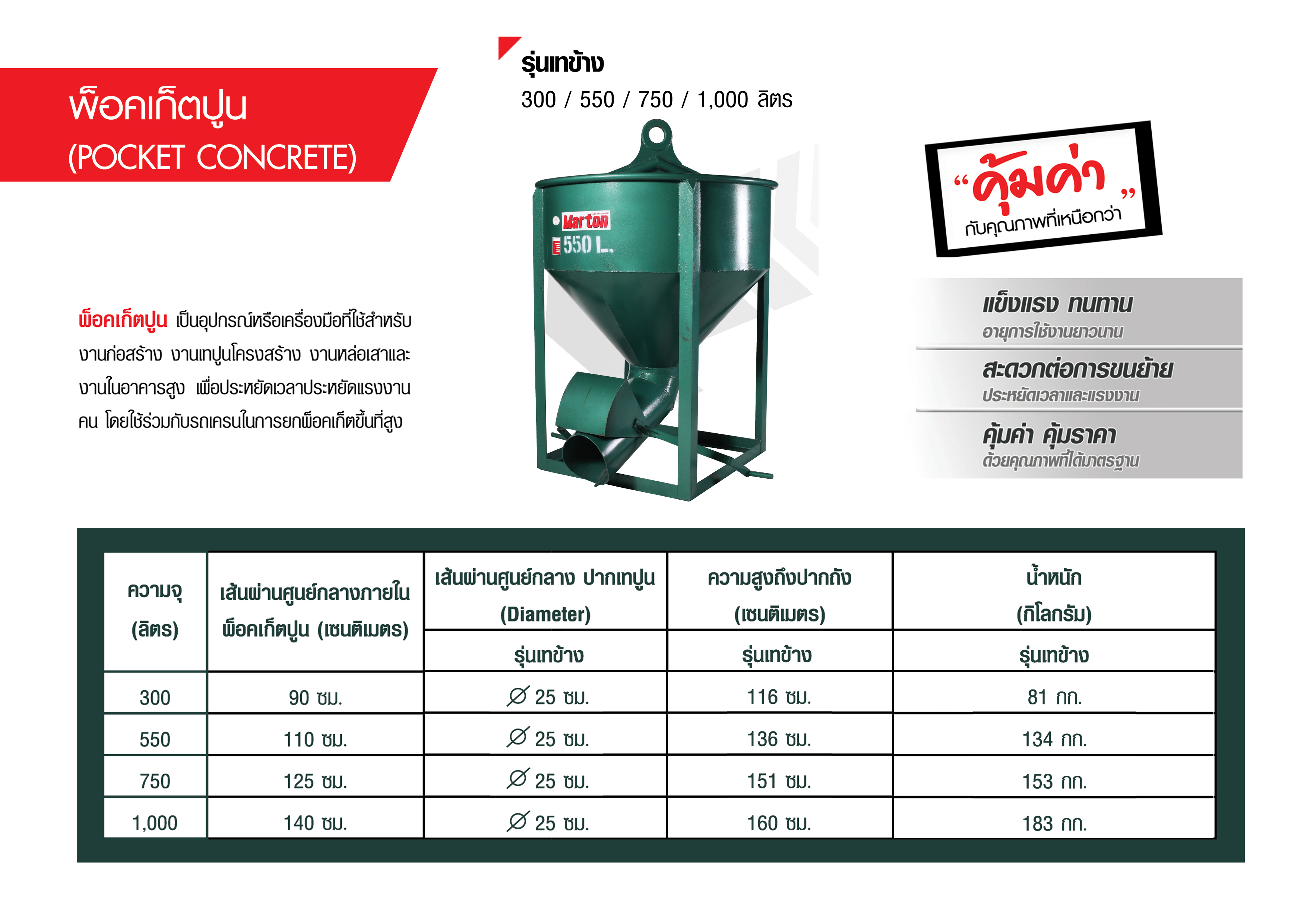 พ็อคเก็ตปูน