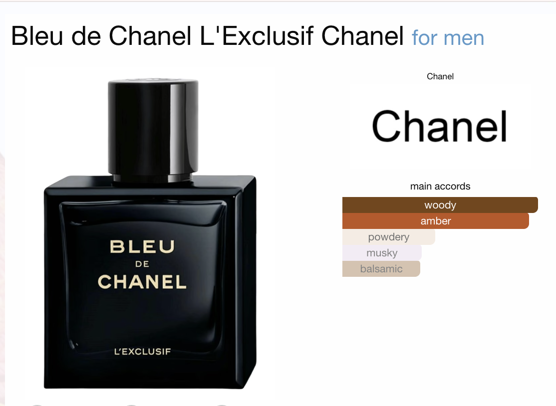 Chanel Bleu De Chanel L’Exclusif Parfum ขนาดทดลอง 5 ml หัวแต้ม