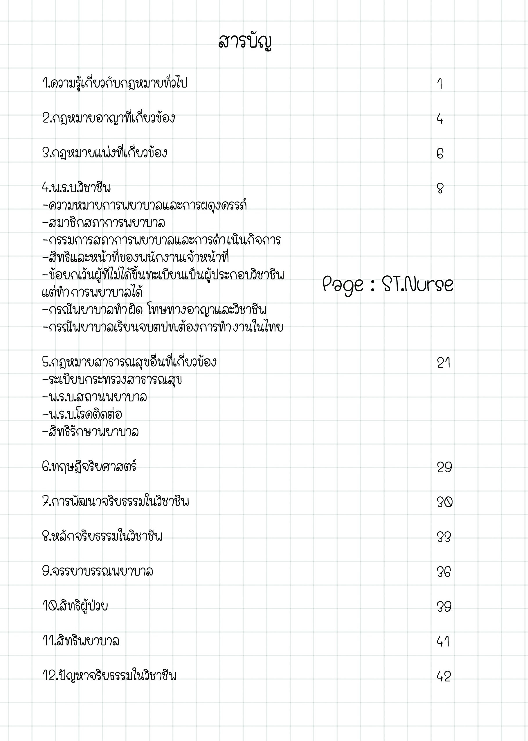 shortnote กฎหมายและจรรยาบรรณวิชาชีพ
