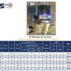 SLP-10-Serie Solenoid valve 2/2 size 3/8" ทองเหลือง แรงดันสูง 16 บาร์ ไฟ 12v 24v 110v 220v ใช้กับ ลม น้ำ น้ำมัน แก๊ส ส่งฟรีทั่วประเทศ