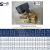 SLP-35-Serie Solenoid valve 2/2 size 1-1/4" ทองเหลือง High pressure แรงดันสูง 16 บาร์ ไฟ 12v 24v 110v 220v ใช้กับ ลม น้ำ น้ำมัน แก๊ส ส่งฟรีทั่วประเทศ