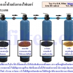 การติดตั้ง การกรองน้ำ ด้วยถังกรองน้ำไฟเบอร์ FRP Tank และสารกรองน้ำ