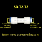 ข้อต่อตรง (1/4OD x 1/4OD) สวมเร็ว Speed Fit