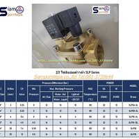 SLP-35-12V Solenoid valve 2/2 size 1-1/4" ทองเหลือง High pressure แรงดันสูง 16 บาร์ ไฟ 12v ใช้กับ ลม น้ำ น้ำมัน แก๊ส ส่งฟรีทั่วประเทศ