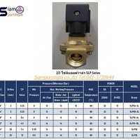SLP-40-110V Solenoid valve 2/2 size 1-1/2" ทองเหลือง High pressure แรงดันสูง 16 บาร์ 240psi ไฟ 110v ใช้กับ ลม น้ำ น้ำมัน แก๊ส ส่งฟรีทั่วประเทศ