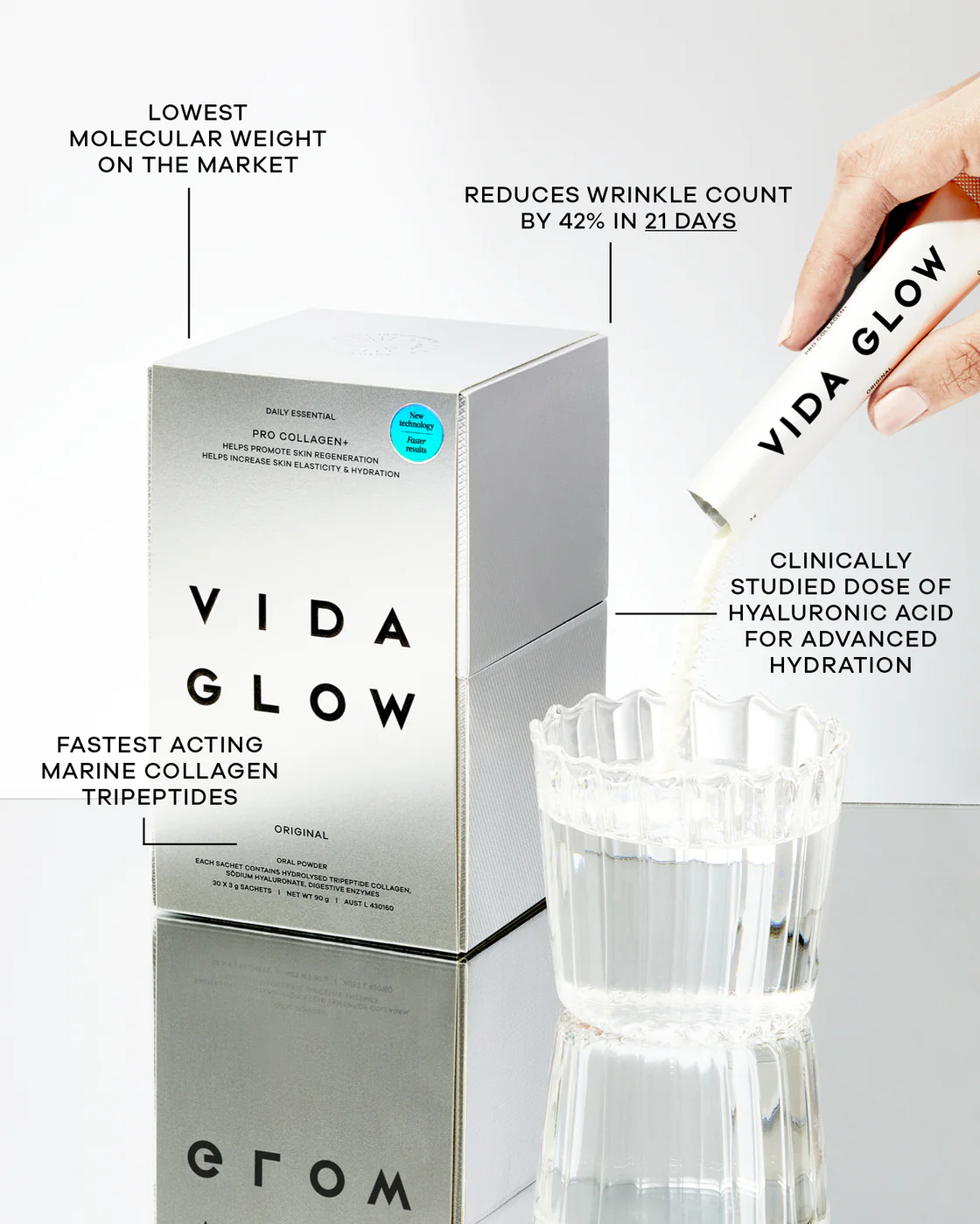 Vida Glow Pro Collagen+ Powder 30 SERVINGS (30x3g sachets) | 90g 0 กก.