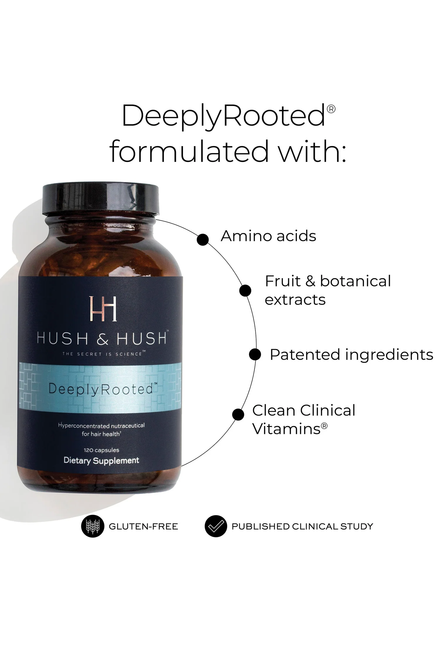 Hush & Hush DeeplyRooted 120 Capsules 0 กก.